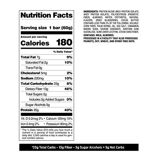 Quest Nutrition Birthday Cake Protein Bars
